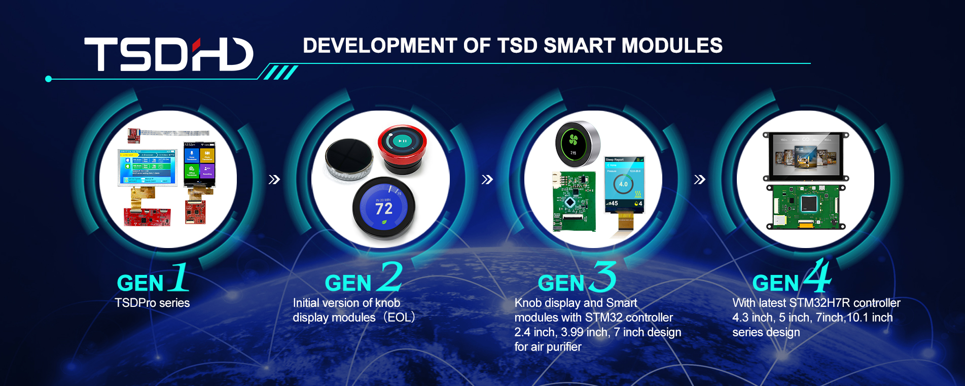 TSD smart modules series